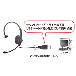 USBヘッドセット(ブラック)