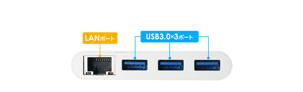 USBポートを増設できる！高速USB3.0ハブを3ポート搭載