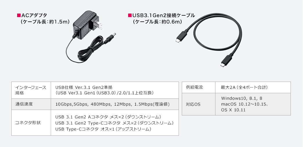 ACアダプタ USB3.1Gen2接続ケーブル
