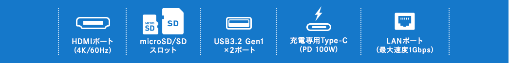 HDMIポート micsoSD/SDスロット USB3.2 Gen1×2ポート 充電専用Type-C LANポート
