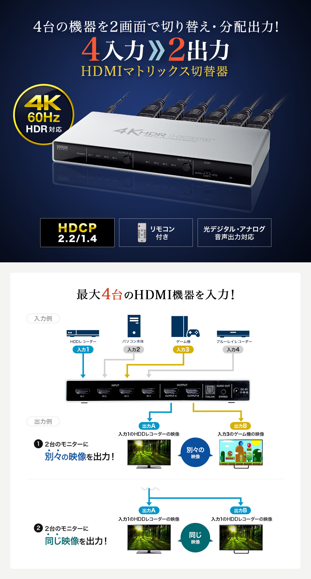 サンワダイレクト HDMI切替器 4入力1出力 4K 60Hz HDR HDCP2.2 光デジタル ARC リモコン付 PS5対応 400- 通販 