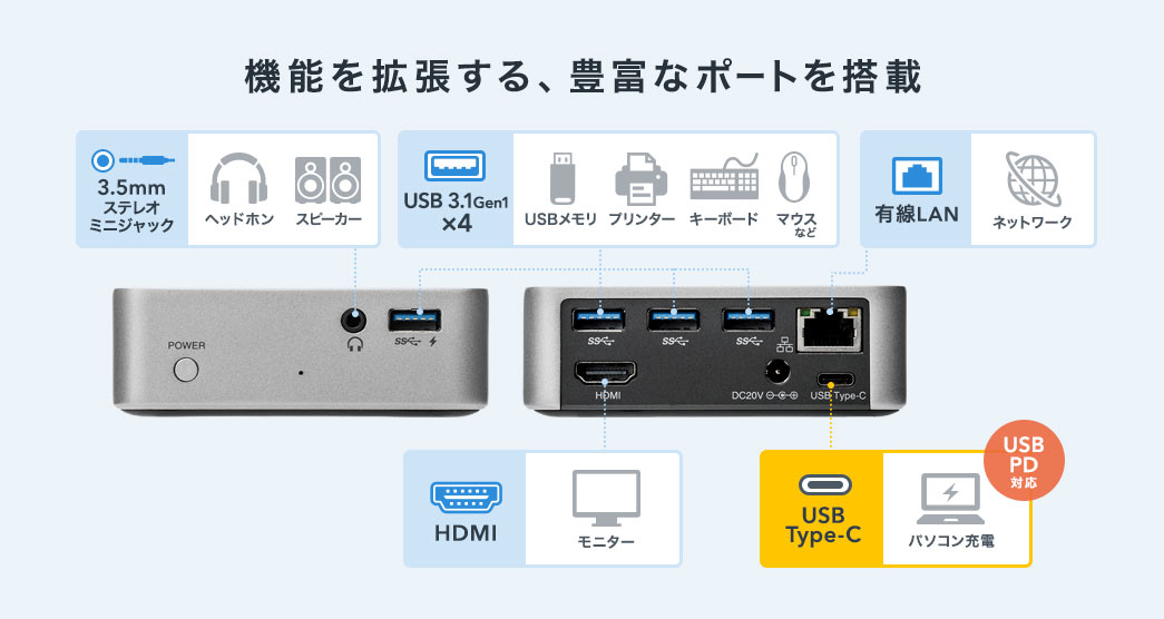 USB Type-Cドッキングステーション(Type-C専用・USB PD対応・USBハブ・HDMI出力・3.5mmステレオミニジャック