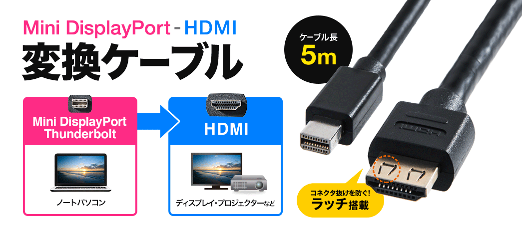 Mini DisplayPort-HDMI変換ケーブル 2m 4K/60Hz対応 ラッチ内蔵/500-KC020-2【Mac Store】
