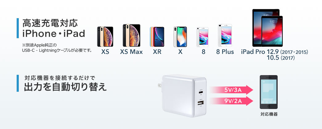 USB PD充電器(iPad Pro 11インチ/iPad Pro 12.9インチ充電器・ PD最大18W・Type Cポート/2.4Aポート