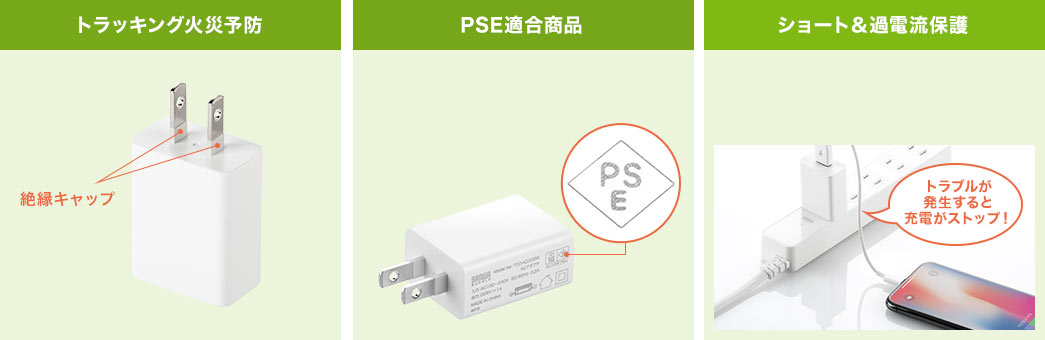 USB充電器(1ポート・1A・コンパクト・PSE取得・USB-ACアダプタ・iPhone充電対応)/700-AC026W【Mac Supply  Store】