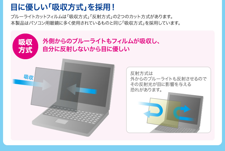 iMacブルーライトカットフィルム(27.0型ワイド用・液晶保護)/LCD-IM270BC【Mac Supply Store】