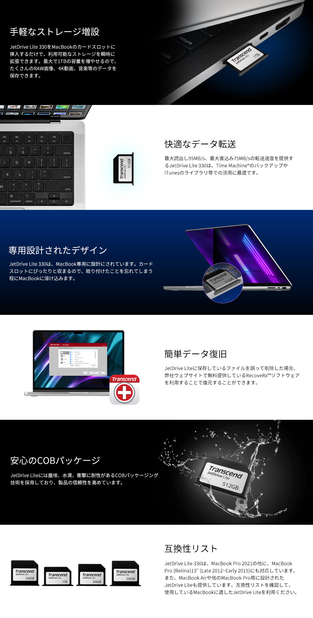 MacBook Pro専用ストレージ拡張カード 256GB JetDrive Lite 330 Transcend製/TS256GJDL330【Mac  Supply Store】
