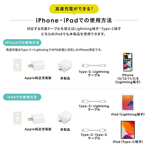 iPhone iPad Lightning Type-C USBメモリ 128GB バックアップ データ転送 画像 動画 MFi認証 word  excel/600-IPLC128GB3【Mac Supply Store】