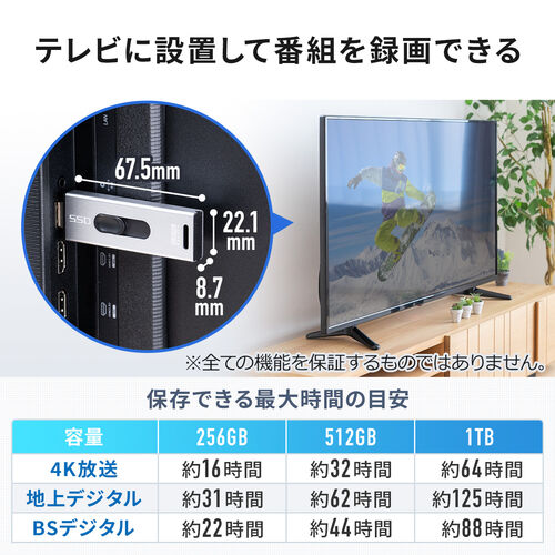 スティック型SSD 外付け USB3.2 Gen2 小型 1TB テレビ録画 ゲーム機