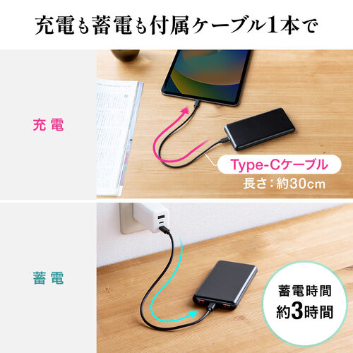 モバイルバッテリー 大容量 10000mAh PD20W PSE認証済み 薄型 アルミ