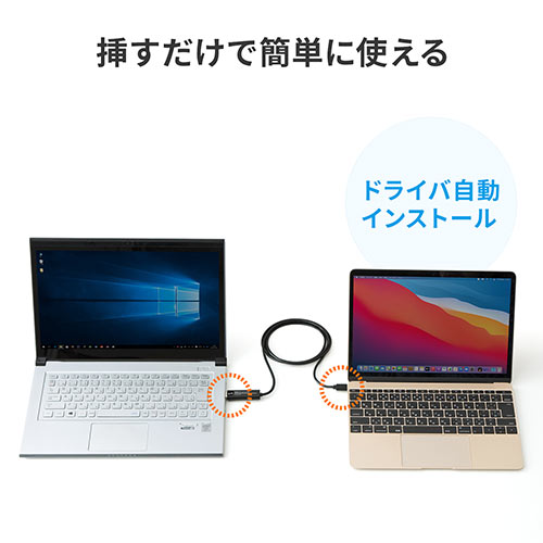 USBリンクケーブル USB3.2 Gen1 PC間 高速データ転送 データ移行