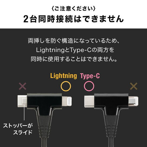 USB Type-C Lightning 2in1 USBケーブル 1.2m USB PD60W対応 データ転送 MFi認証品 iPad(第10世代)  iPhone15/14対応 ホワイト/500-IPLM033W【Mac Supply Store】