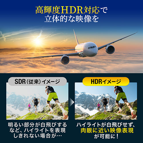 HDMIマトリックス切替器 4入力2出力 4K 60Hz HDR HDCP2.2 光デジタル