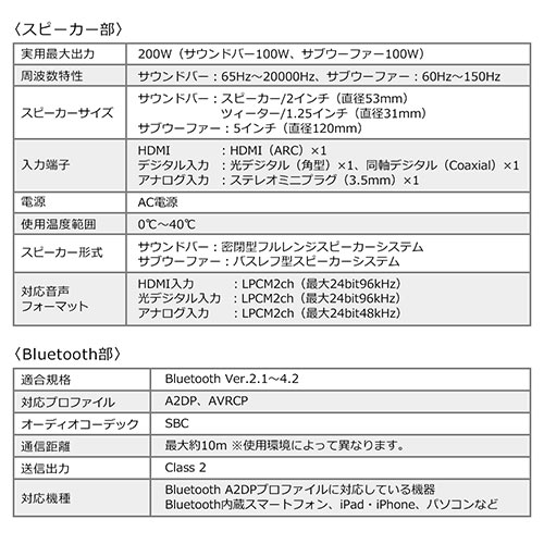 2.1ch サウンドバー Bluetooth対応 200W出力 ワイヤレスサブウーファー 