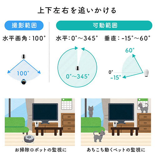 ペット 販売 カメラ 動く