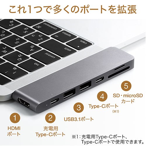 MacBook Pro 専用USB Type-Cハブ(MacBook Air 2018・USB PD・USB A