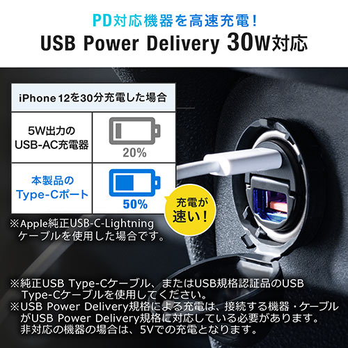 【新品・未使用品】USB Power Delivery対応カーチャージャー