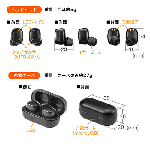 完全ワイヤレスイヤホン フルワイヤレス Bluetooth5.0 IPX4 防水 片耳