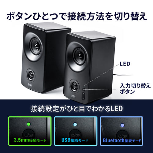 Bluetoothスピーカー(無線・有線スピーカー・USB接続対応・3.5mm接続