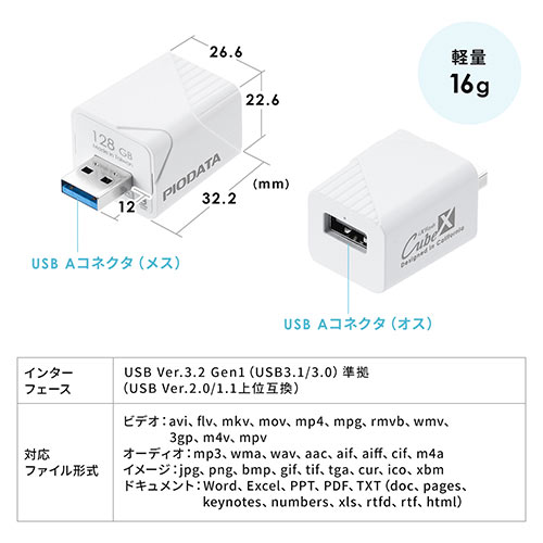 iPhone iPad バックアップ USBメモリ GB MFi認証 USB3.2 Gen1USB3
