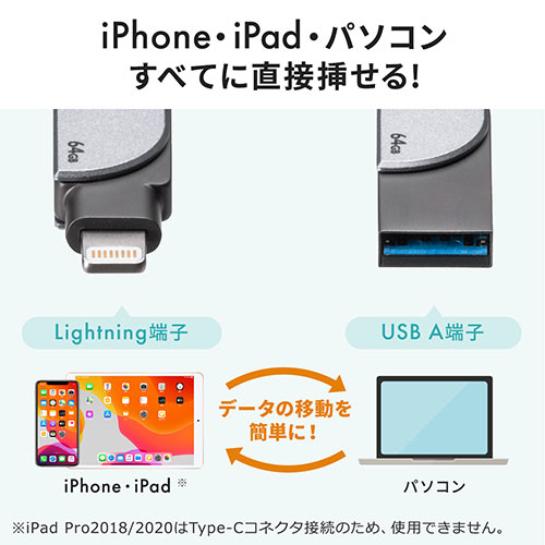 iPhone・iPad USBメモリ 512GB USB3.2 Gen1(USB3.1/3.0) Lightning対応