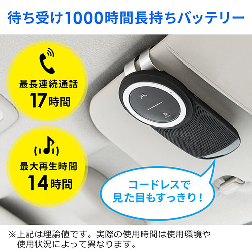 Mac Supply Store 車載bluetoothスピーカー ハンズフリー 通話 音楽対応 Bluetooth4 1 高音質 3w