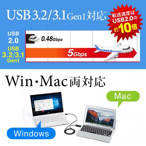 USB3.0リンクケーブル Windows 10/Mac対応 データ移行 ドラッグ