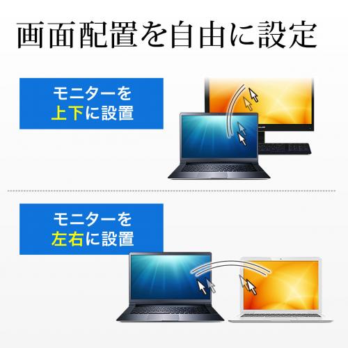 USB3.0リンクケーブル Windows 10/Mac対応 データ移行 ドラッグ