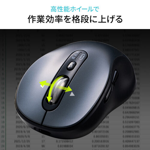 チルト&高速スクロール Bluetoothマウス 専用レシーバー接続 静音ボタン ホワイト/400-MAWBT203W【Mac Supply  Store】