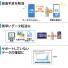 【セール】iPhone・iPad USBメモリ 128GB(USB3.1 Gen1・Lightning対応・MFi認証・iStickPro 3.0・ガンメタリック)