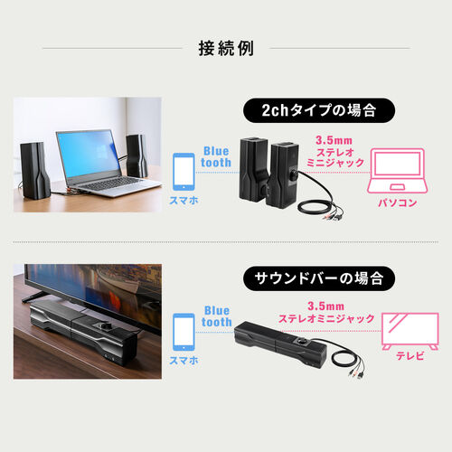 サンワダイレクト PCスピーカー サウンドバー Bluetooth 有線 2WAY ステレオ USB電源 10W LEDライト付き 400-SP101