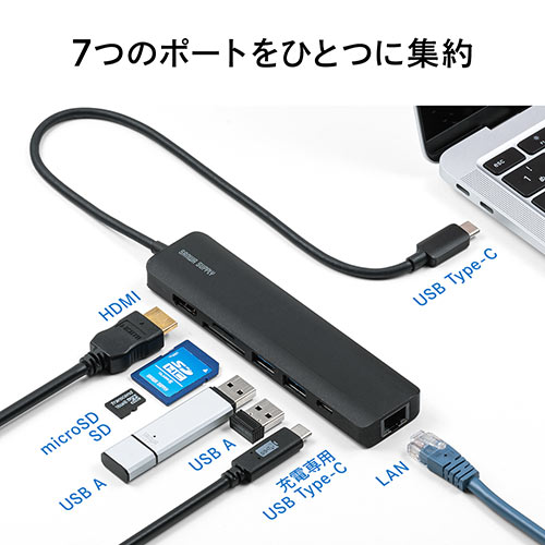 USB Type-C モバイルドッキングステーション ロングケーブル 7in1 4K