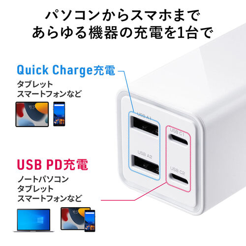 Type-C PD 充電器 4ポート 65W 急速充電器 GaN窒素ガリウム採用 PSE認証 USB-C/USB-A機器対応 iPhone  Android iPad MacBook