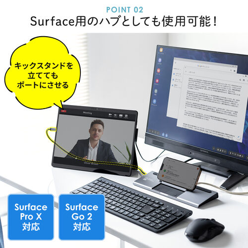 400-VGA017 / USB Type-Cドッキングステーション USB PD100W対応 USB3