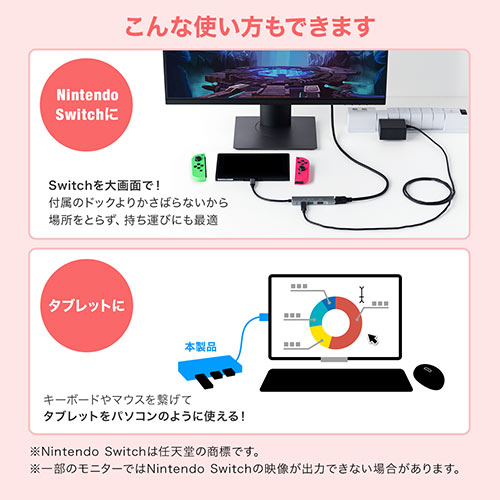 USB Type-Cハブ(USB PD充電・60W対応・HDMI出力・MacBook・iPad Pro