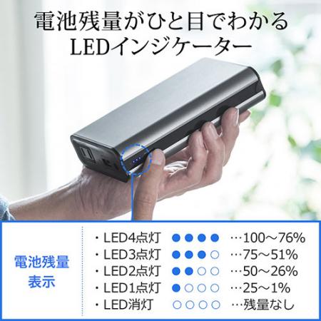 AC出力対応モバイルバッテリー(コンセントバッテリー・大容量・65W