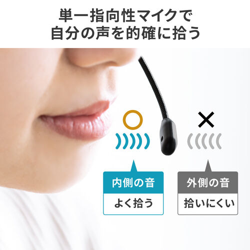 Bluetoothイヤホン 片耳 マイク 通話対応 Zoom Teams対応 口元マイク