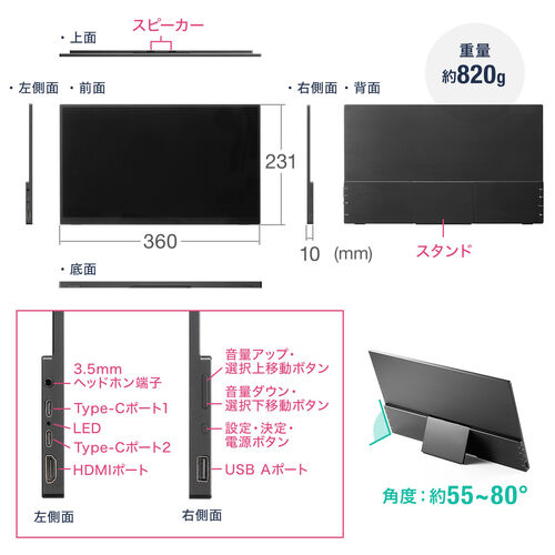 タッチ対応 モバイルモニター 15.6インチ フルHD IPS方式 グレア Mac