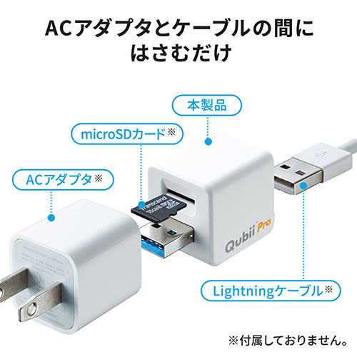 Qubii Pro】iPhone iPad カードリーダー 充電しながらバックアップ 