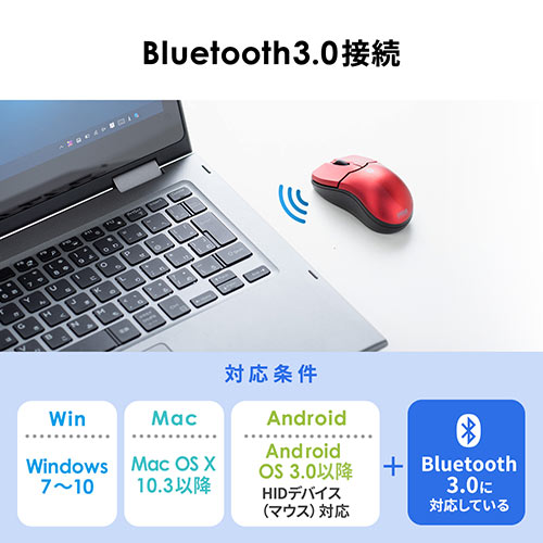 超小型Bluetoothマウス モバイル向け ブルーLEDセンサー 3ボタン 静音