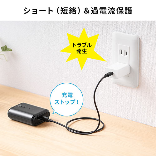 Mac Supply Store Usb充電器 Type C 1ポート 3a コンパクト Pse適合品 Android Iphone Ipad充電対応 Wi Fiルーター