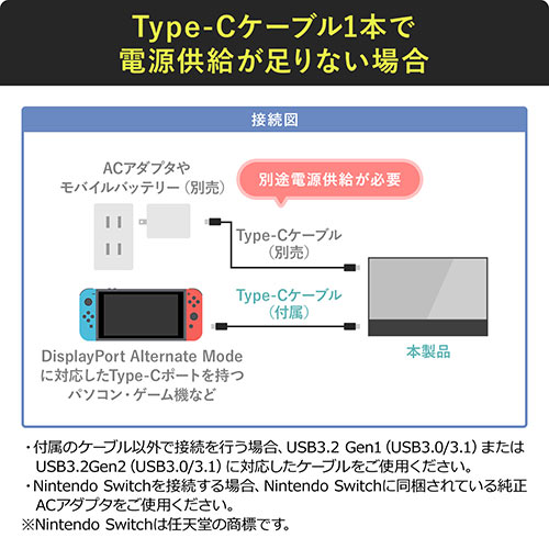 モバイルモニター モバイル ディスプレイ ポータブルモニター フルHD