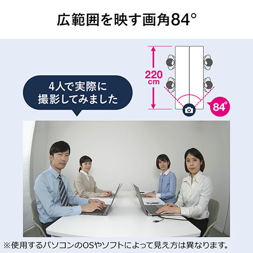 USBカメラ(広角・高画質・3倍ズーム対応・WEB会議向け・パン・チルト ...