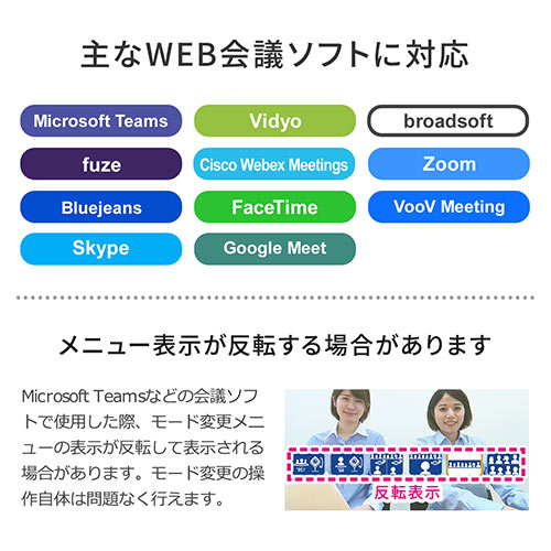 360度Webカメラ(200万画素・ノイズリダクションマイク付き・三脚対応