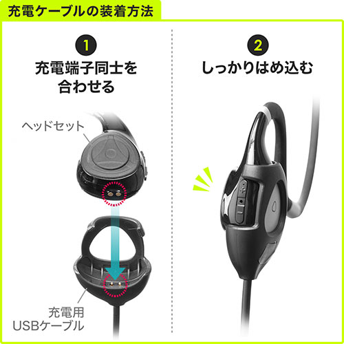 骨伝導ヘッドセットながら聴きイヤホン デュアルマイク搭載 bluetooth