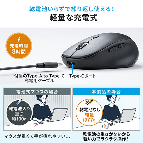 Bluetoothマウス ワイヤレスマウス 充電マウス コンボマウス Type-C