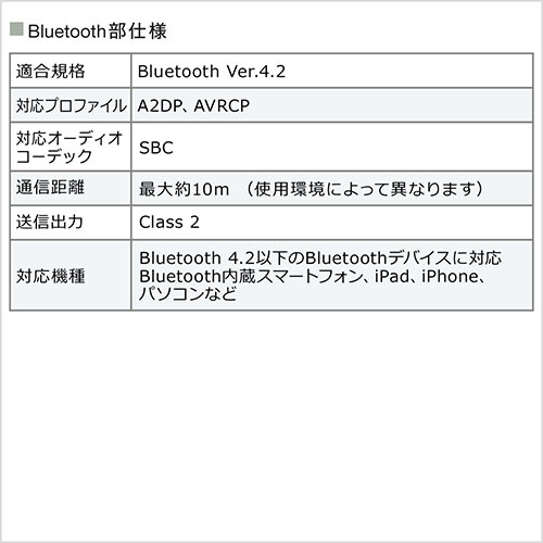 サウンドバースピーカー(テレビ・PC・高音質・高出力50W・Bluetooth