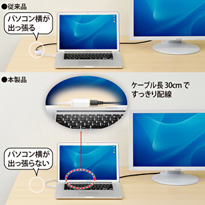 Mini DisplayPort-HDMI変換アダプタ(iMac/MacBook TV出力アダプタ)サブ画像