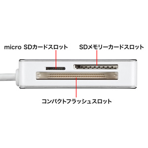 USB TypeC カードリーダー(シルバー)サブ画像